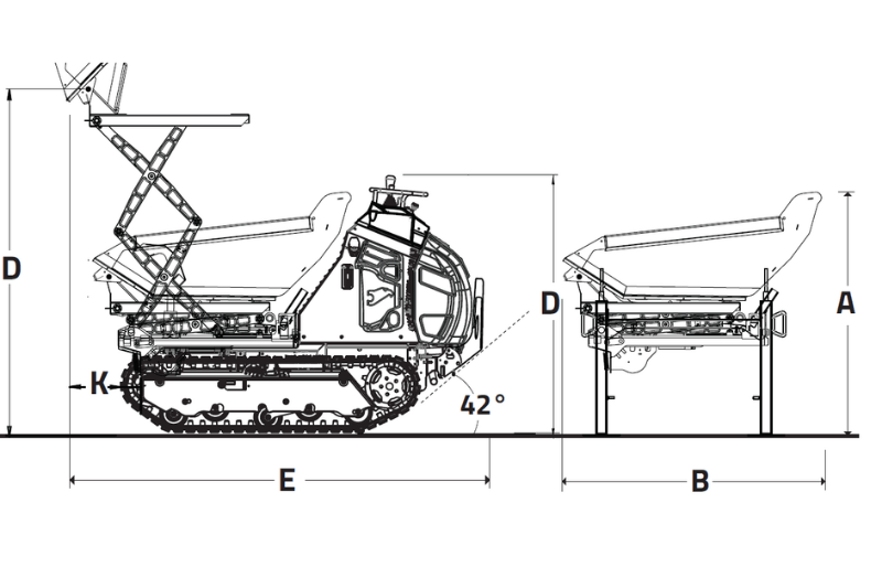 Abmessungen des Cormidi C1200 HI Dumpers