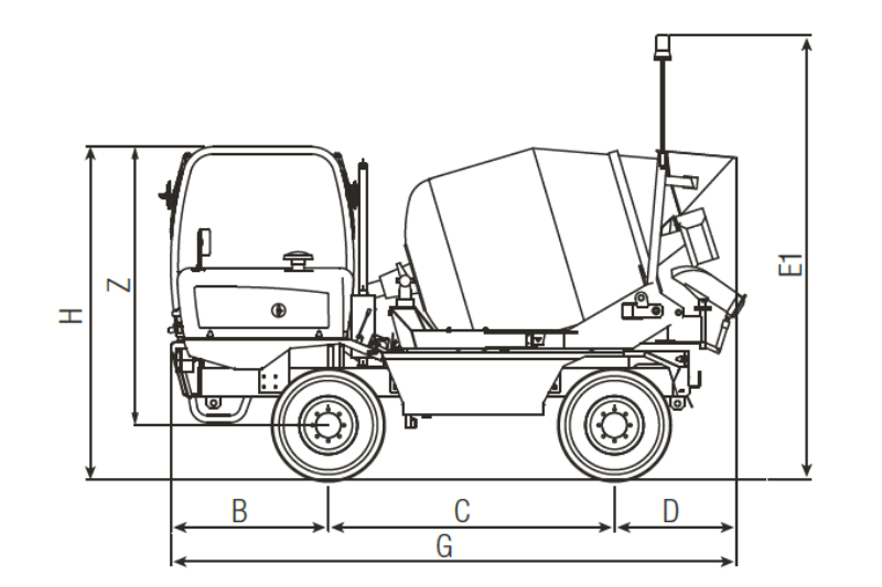 Daten des AB F 7000 Fahrmischers von Dieci