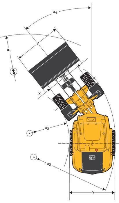 Technische Zeichnung vom L20F Radlader von Volvo
