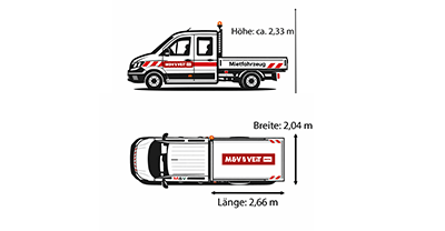 Abmessungen des VW Crafters 2.0 CDI Doka