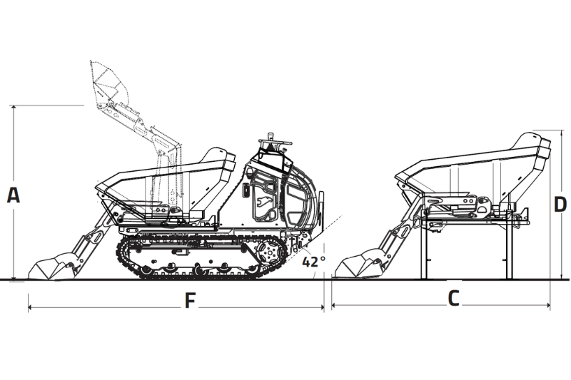 Abmessungen des Dumpers C1600 ACWX von Cormidi