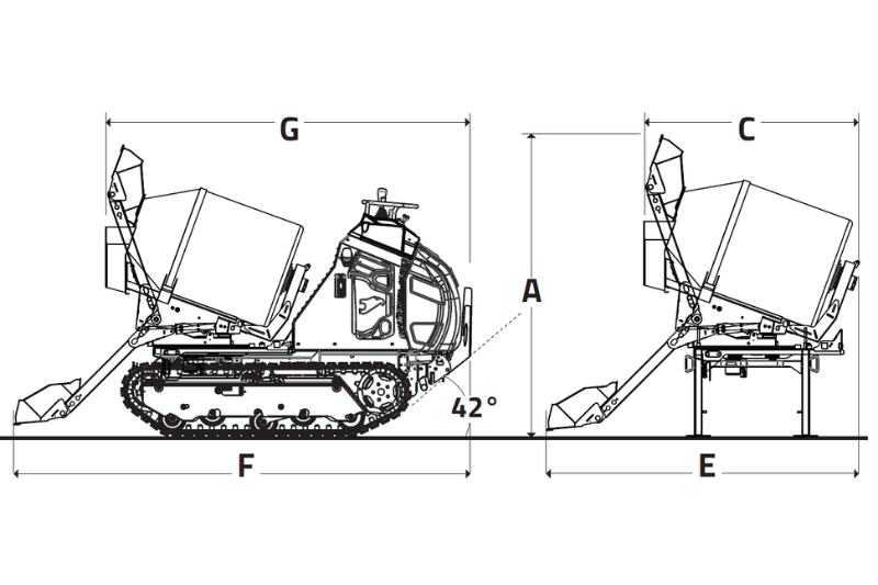 Abmessungen des Dumpers C1600 BAC von Cormidi