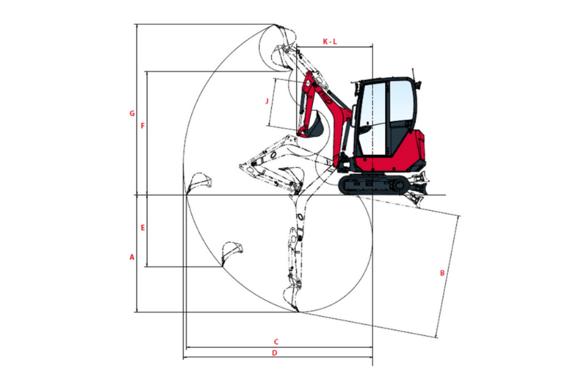 Daten des SV17VT Minibaggers von Yanmar