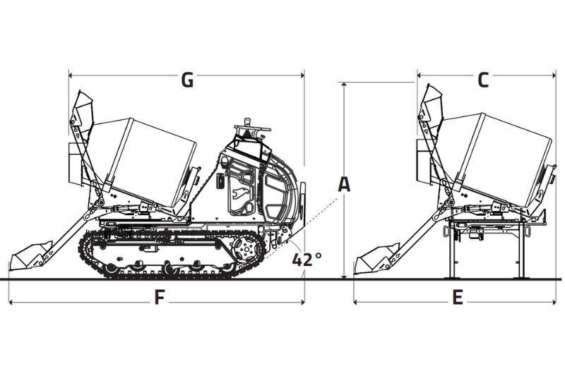 Abmessungen des Dumpers C1500 BRIX von Cormidi