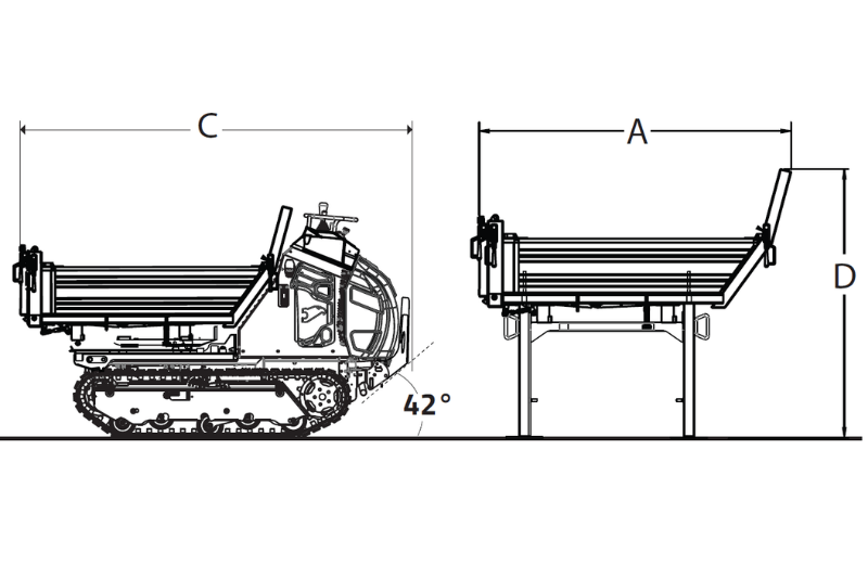 Abmessungen des Dumpers C1600 3S von Cormidi