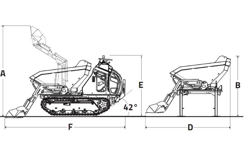 Abmessungen des Dumpers C1600 AC von Cormidi