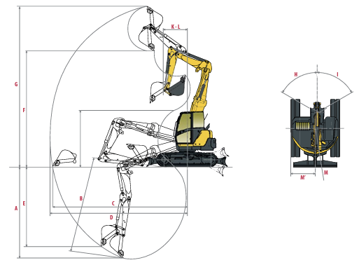 Yanmar B7-6 Abmessung Arbeitsbereiche und Schwenkmaße